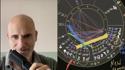World weekly astrology June 27th - July 3rd 2022