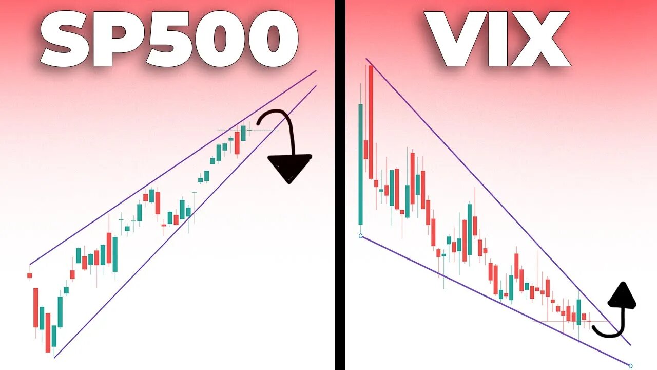 WARNING: SP500 & VIX Coiling Near Stock Market All Time High (CRASH?) | S&P 500 Technical Analysis