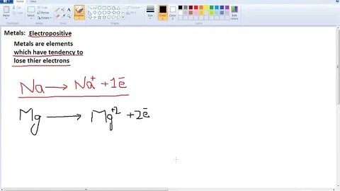 9th Chem Ch 8 Metals