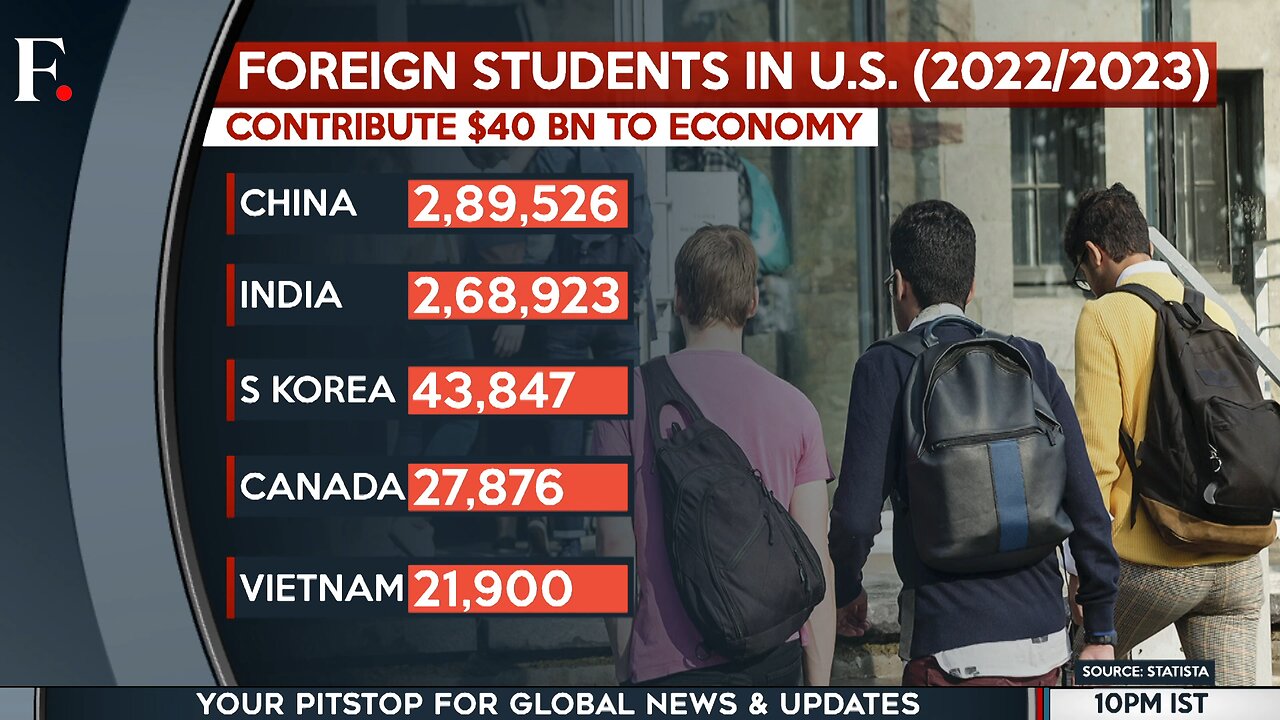 Trump to Give Green Cards to Foreign College Graduates, Particularly Indians | Firstpost America