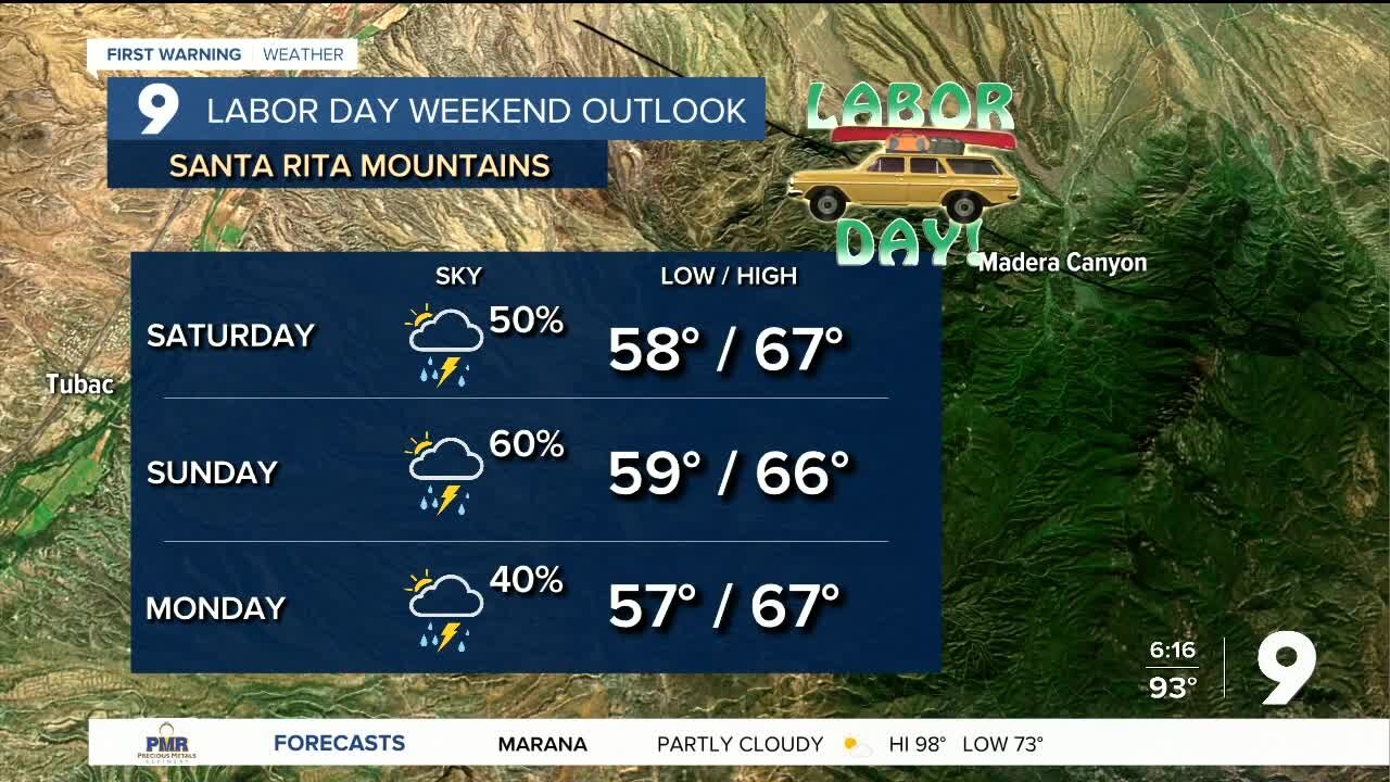 A chance of thunderstorms through the holiday weekend