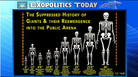 The Suppressed History of Giants and their reemergence into the public arena