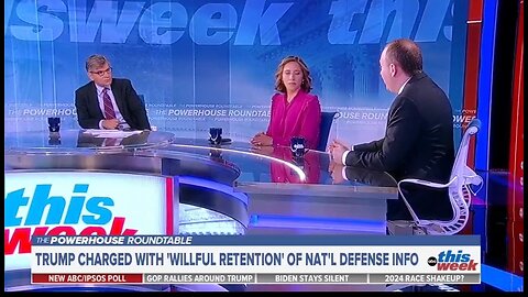 'Journalist' George Stephanopoulos Constantly Pushes Lee Zeldin To Denounce Trump