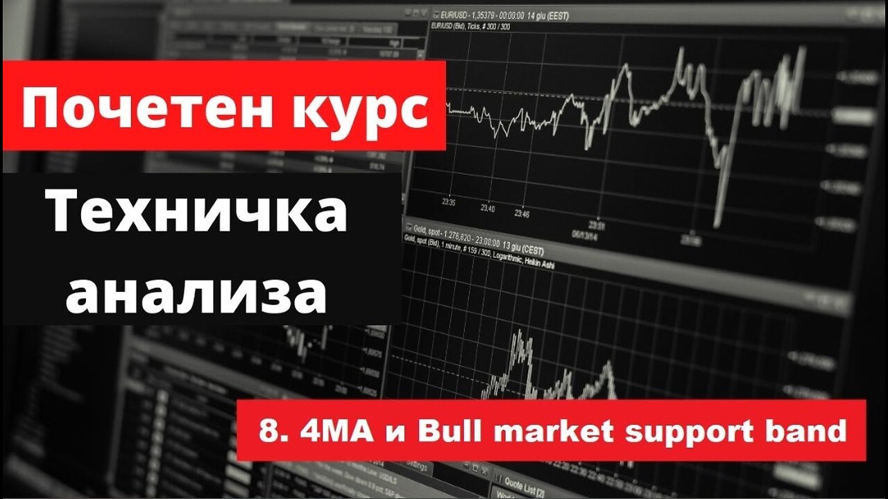 Крипто техничка анализа почетен курс 8. 4MA и Bull market support band