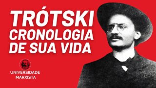 Trótski: cronologia de sua vida - Universidade Marxista nº 632 - 31/05/22