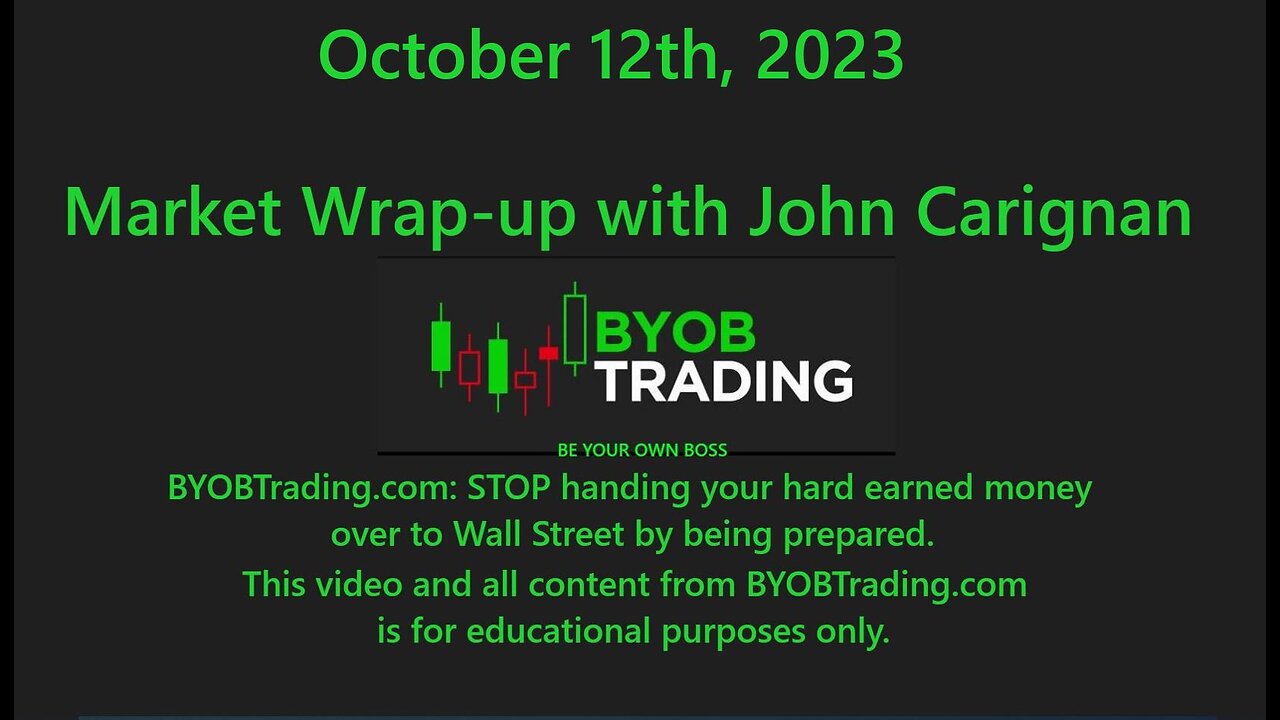 October 12th, 2023 BYOB Market Wrap Up. For educational purposes only.