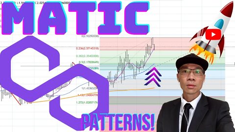 Polygon ($MATIC) - Learn Fibonacci Extensions. When is the Next Pullback? Be Patient For Patterns 🚀🚀