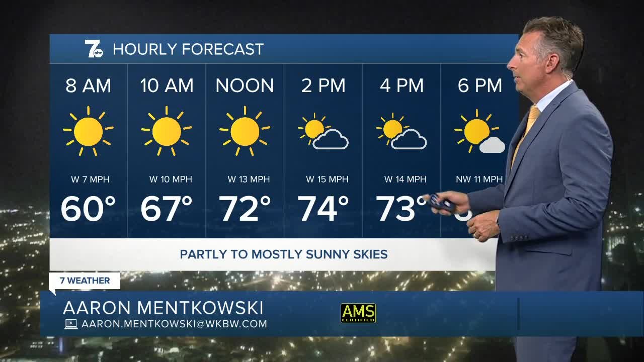 7 Weather 5am Update, Wednesday, September 14