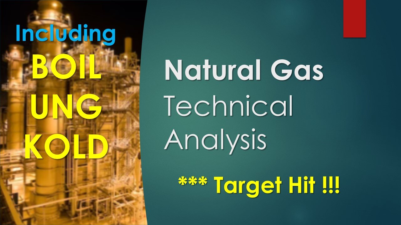 Natural Gas Technical Analysis (BOIL, UNG, KOLD) Jan 05, 2024