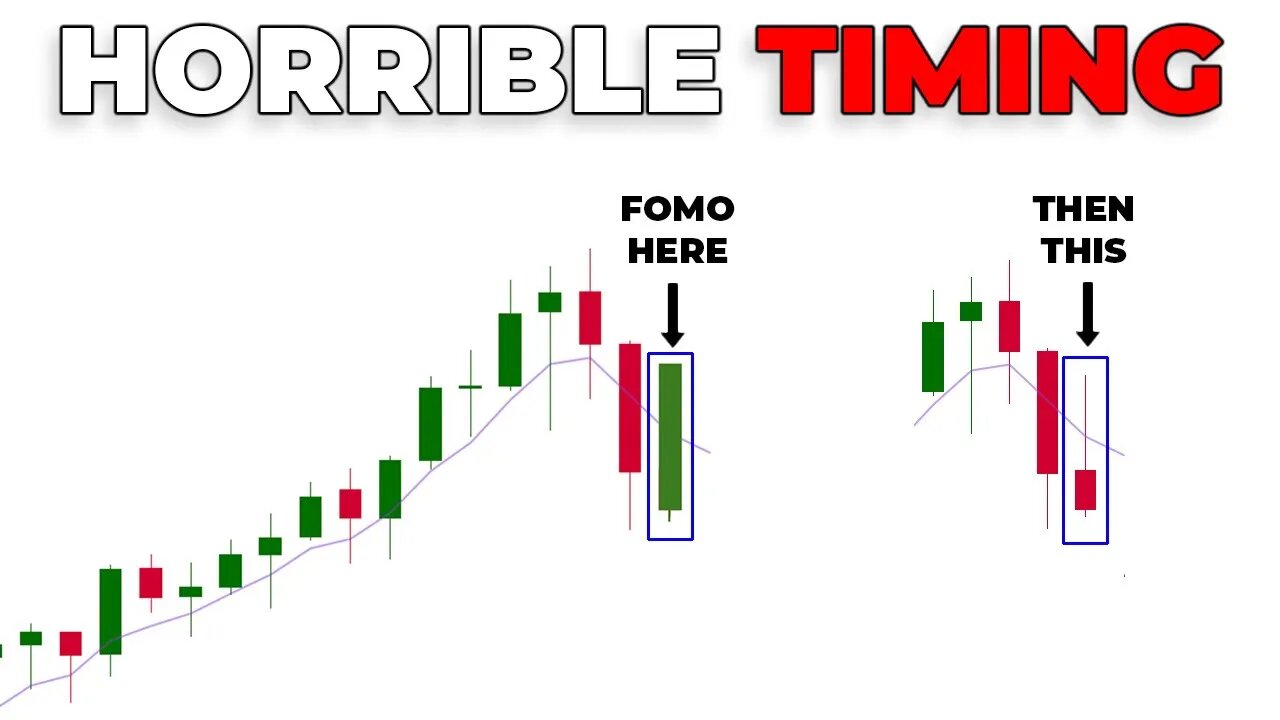 "Stocks Ready To Rally NOW That The Worst Is Over" - CNBC 2008 | SP500 Breakaway Gap