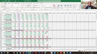 COVID-19 Coronavirus Reviewing Data Together - Mar 18