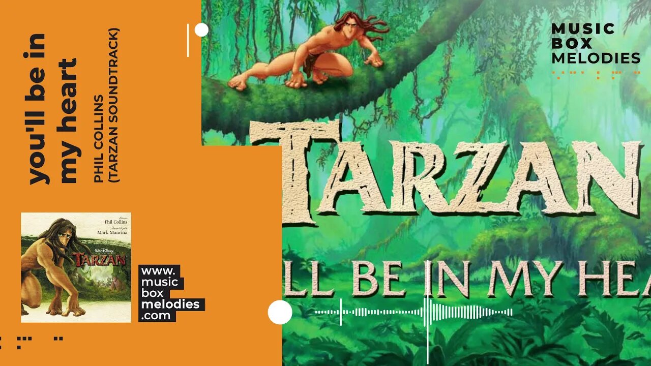 [Music box melodies] - You'll be in my heart by Phil Collins (Tarzan Soundtrack)