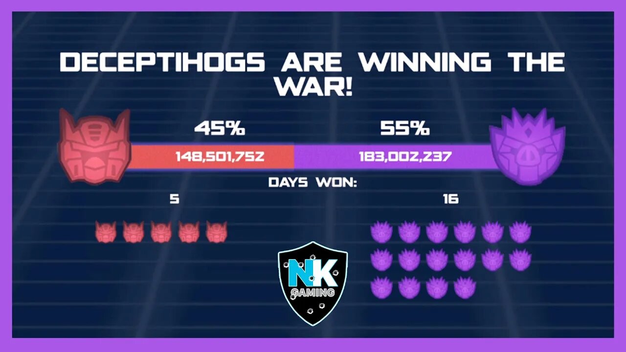 Angry Birds Transformers 2.0 - War Pass S5 - Day 21 Results