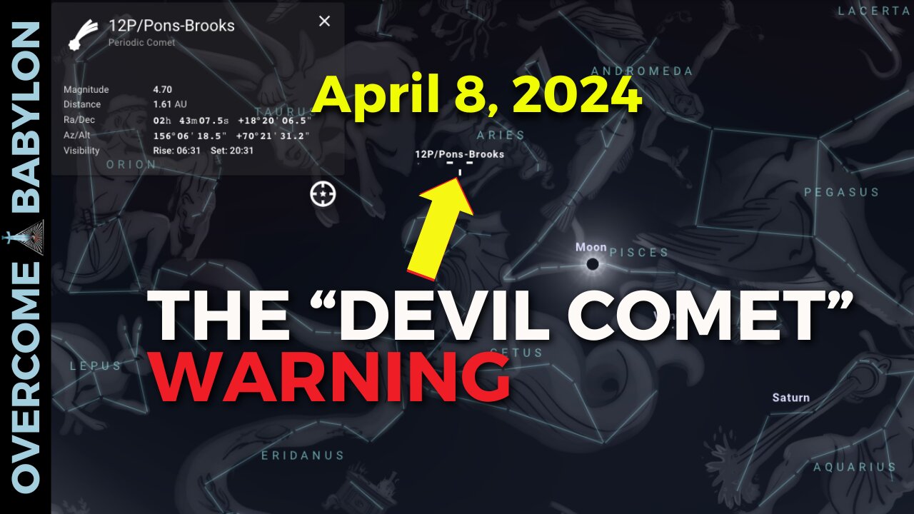 The "Devil Comet" Omen of 2024 and other Considerations