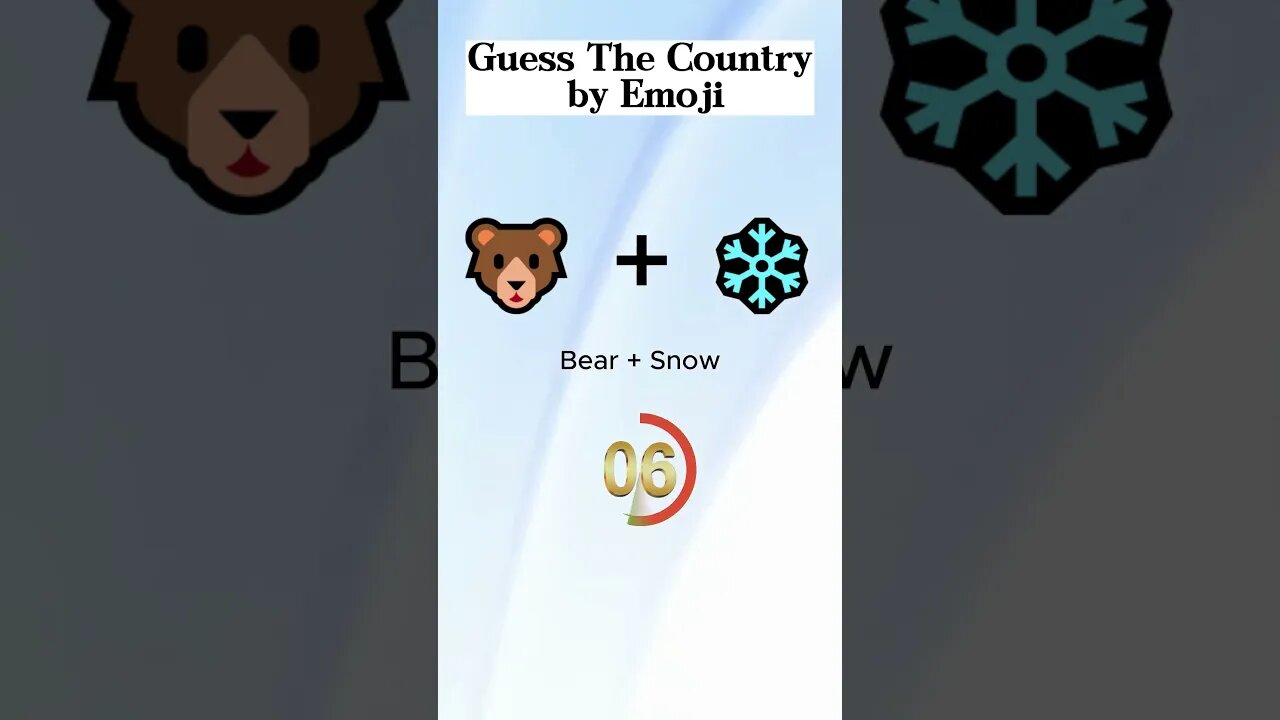 Guess The Country by Emoji 1