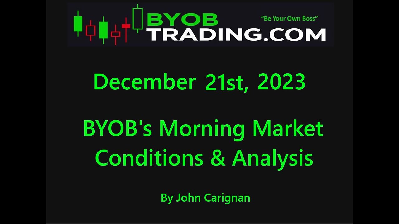 December 21st, 2023 BYOB Morning Market Conditions & Analysis. For educational purposes only.