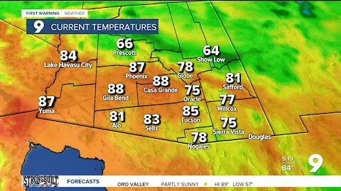 The week starts with a temperature drop