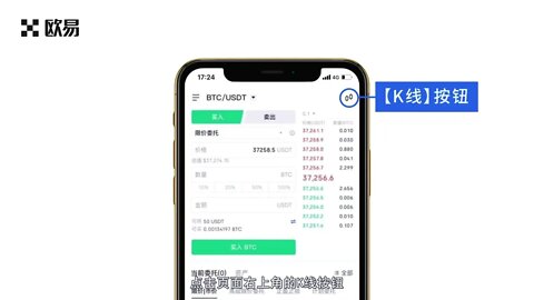 欧易-OKEX | OKX如何进行数字资产交易