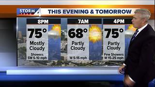 Brian Gotter's Saturday evening Storm Team 4cast