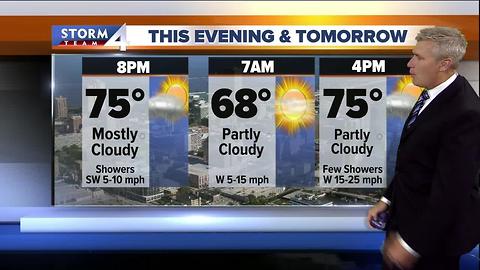 Brian Gotter's Saturday evening Storm Team 4cast