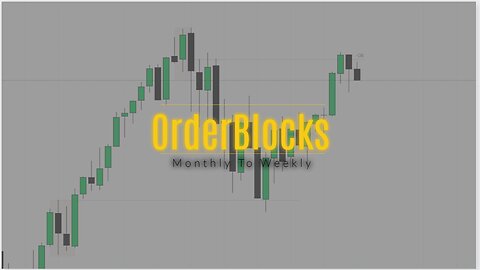 Understanding OrderBlocks from a Higher Timeframe Perspective