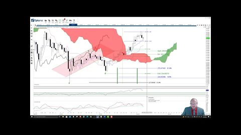 Binance Coin (BNB) Cryptocurrency Price Prediction, Forecast, and Technical Analysis - Aug 18 2021