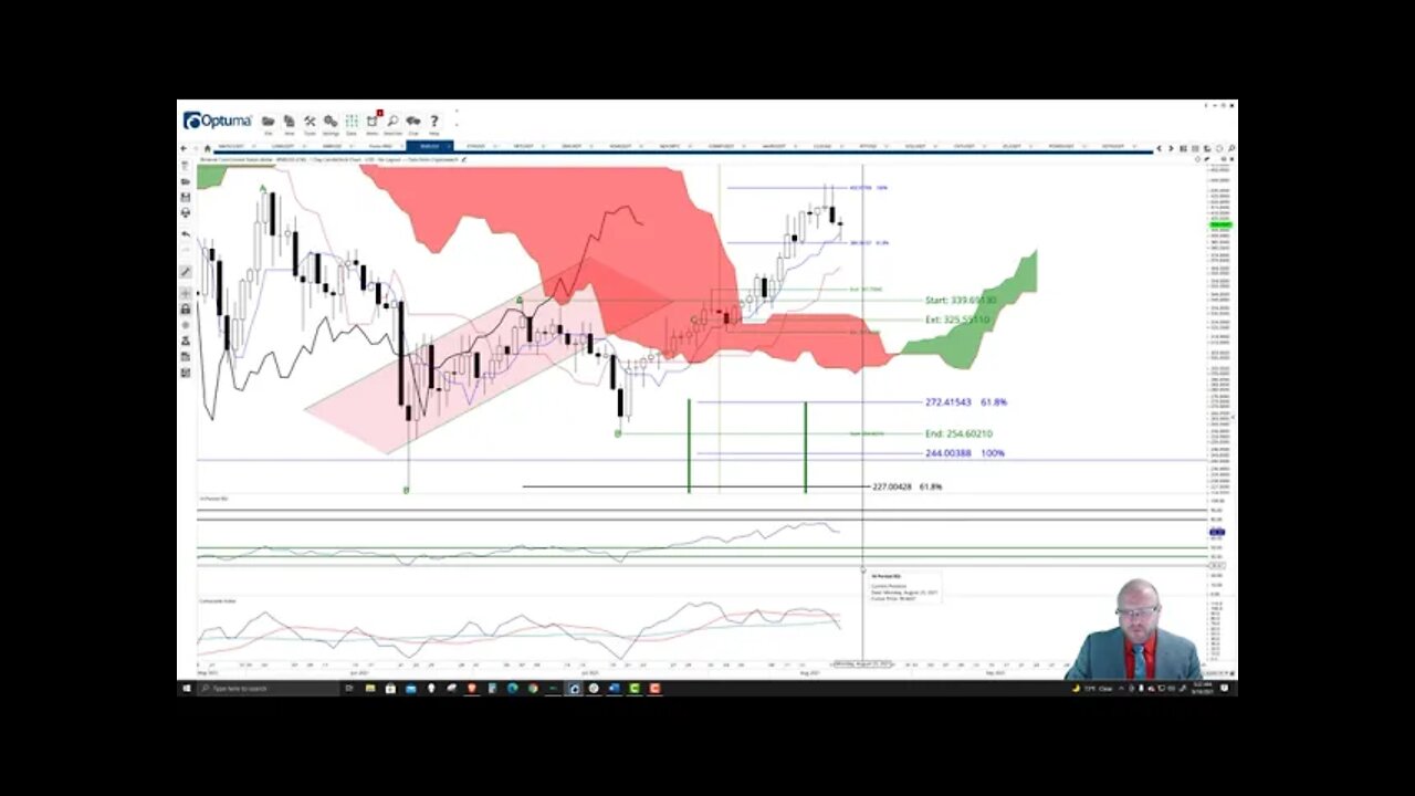 Binance Coin (BNB) Cryptocurrency Price Prediction, Forecast, and Technical Analysis - Aug 18 2021