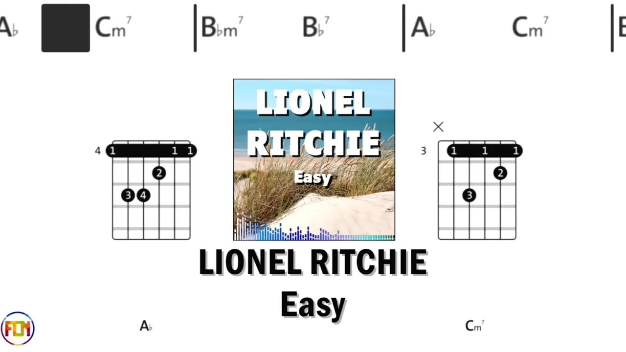 LIONEL RITCHIE Easy FCN GUITAR CHORDS & LYRICS