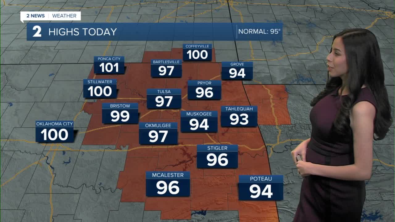 Another Hot and Humid Day