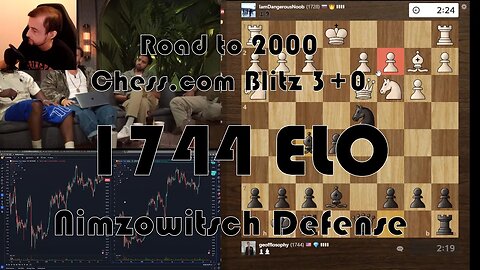 Road to 2000 #172 - 1744 ELO - Chess.com Blitz 3+0 - Nimzowitsch Defense