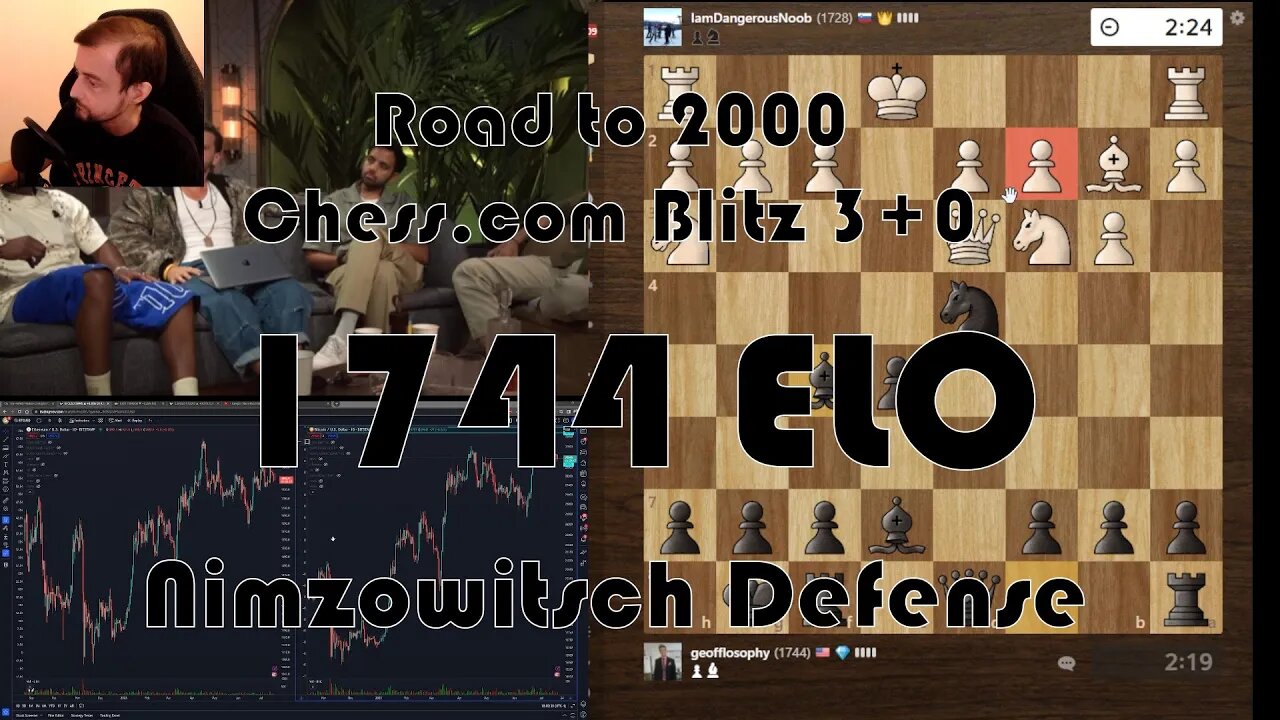 Road to 2000 #172 - 1744 ELO - Chess.com Blitz 3+0 - Nimzowitsch Defense