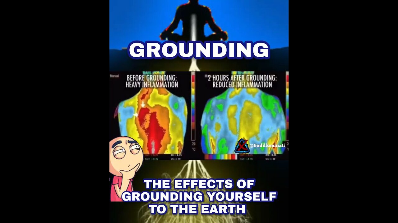 Are humans naturally grounded
