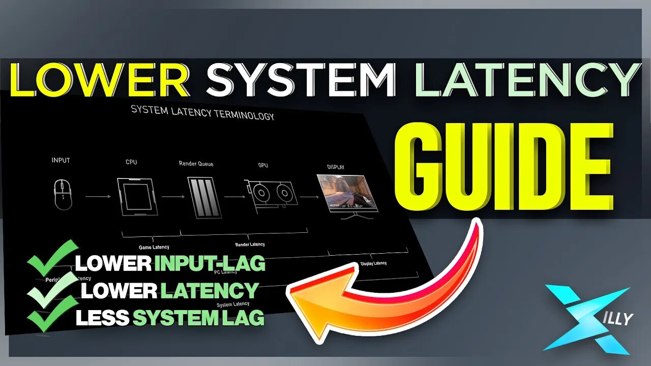 LOWER SYSTEM LATENCY GUIDE | 2023