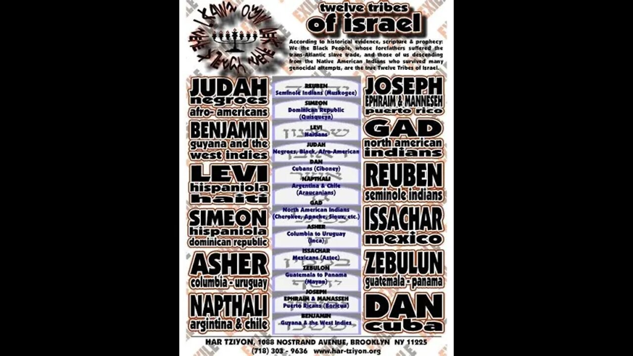 Exposing -The Israelites Gentiles Can't Be Saved... or Can They ?