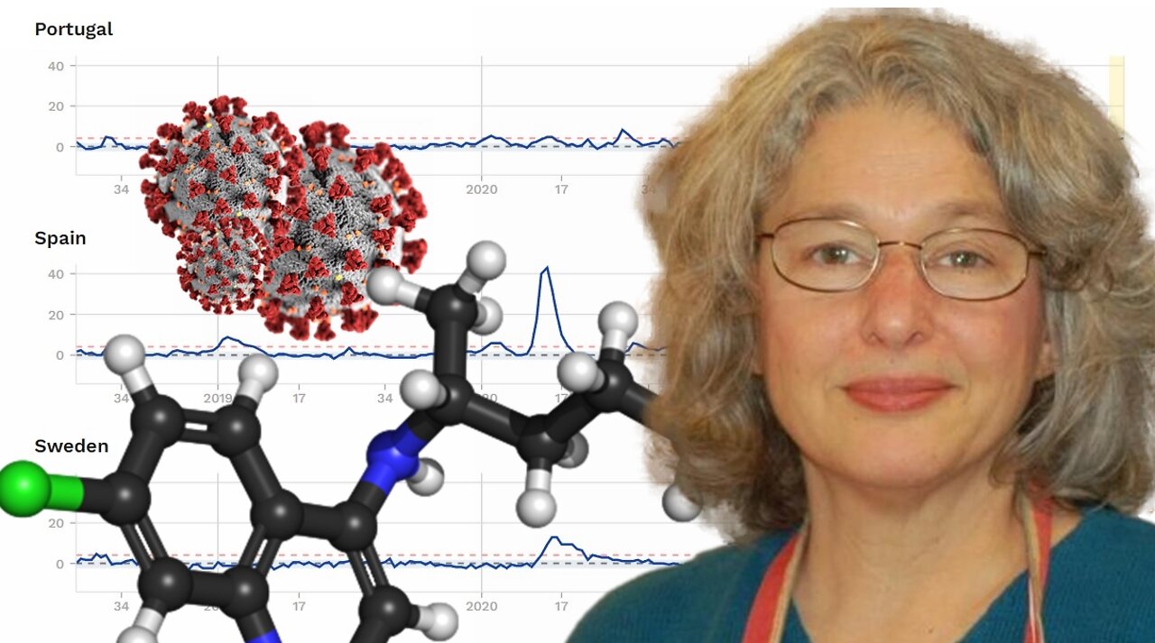 Toxic Doses of Hydroxychloroquine Used in Trials: Dr. Meryl Nass