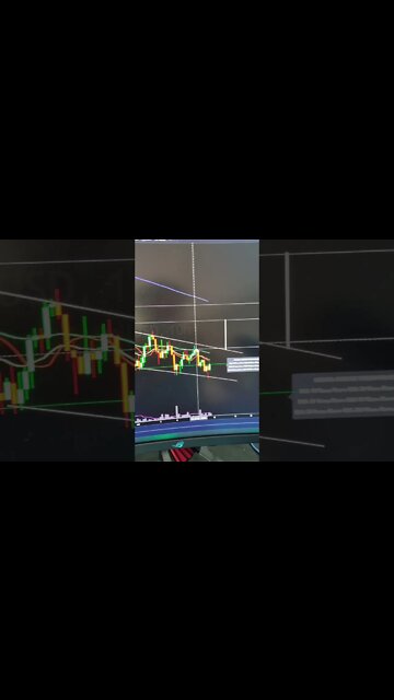 Bitcoin Jay Powell To The Rescue & What It Means In Short Term. #Shorts