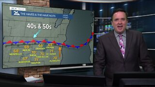 NBC 26 Weather Forecast