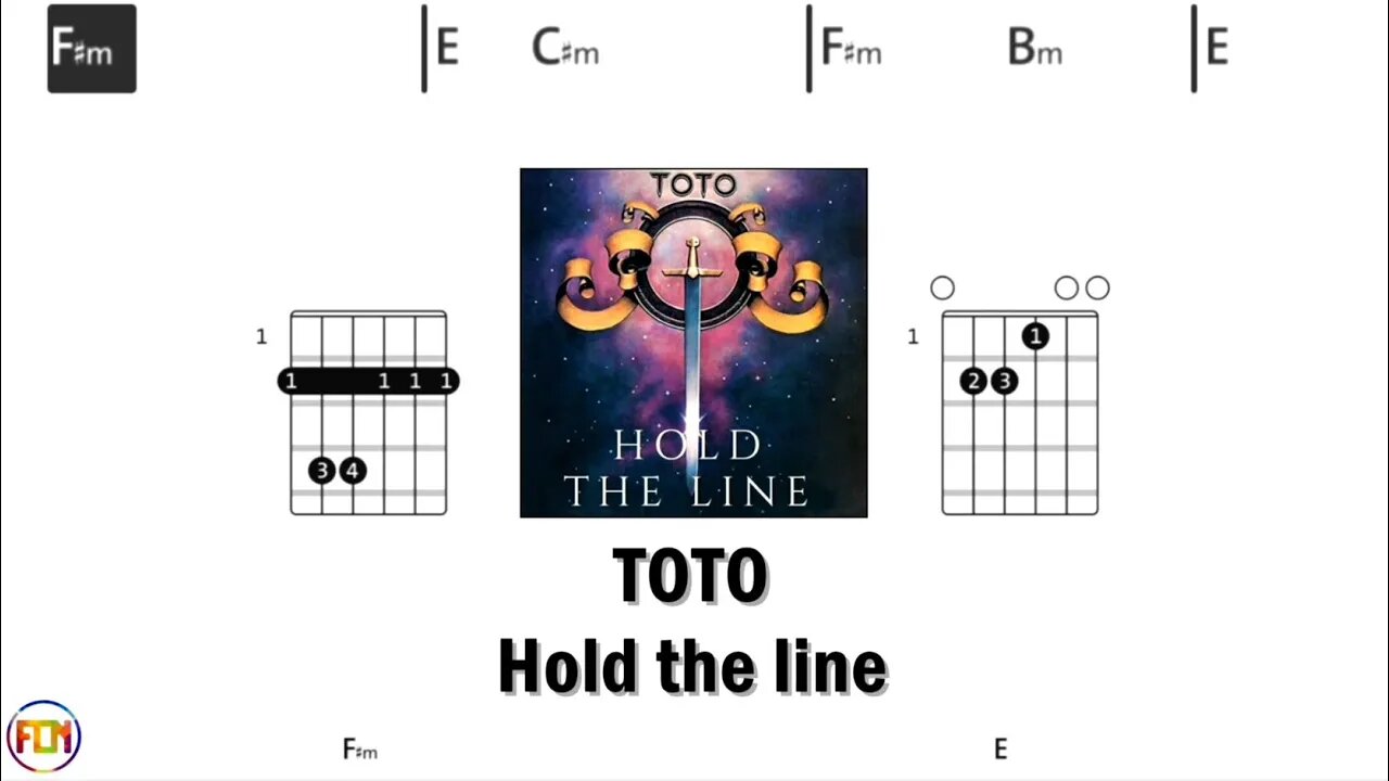 TOTO Hold the line (Backingtrack with vocals) - Guitar Chords & Lyrics HD