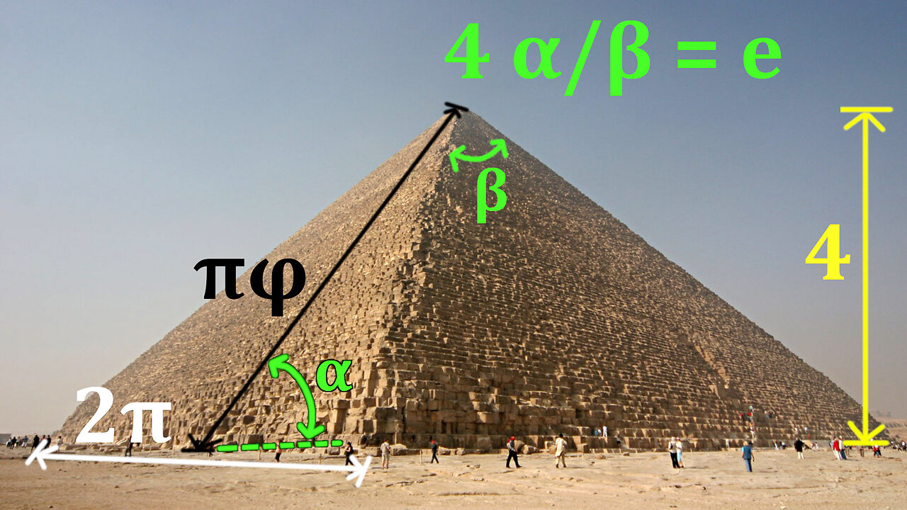 🔺Giza Pyramid Geometry: Pi, e, and Golden Ratio Encoded in the Great Pyramid of Giza