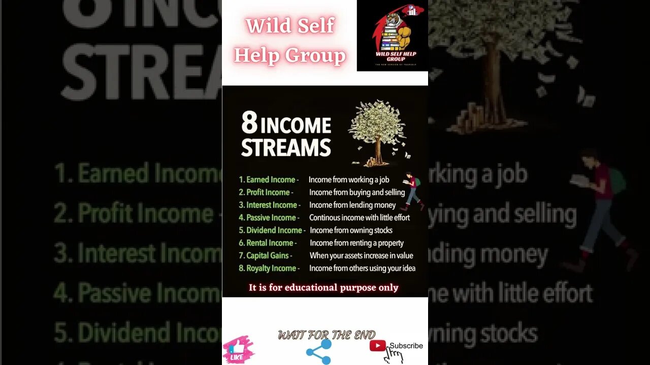 🔥8 income streams🔥#shorts🔥#wildselfhelpgroup🔥9 May 2022🔥