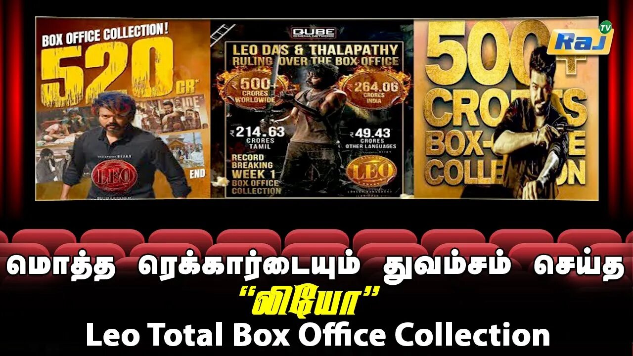 வசூலை குவித்து வரலாறு படைத்த லியோ | Latest Tamil Movie Worldwide Box Office Collection | Raj Tv