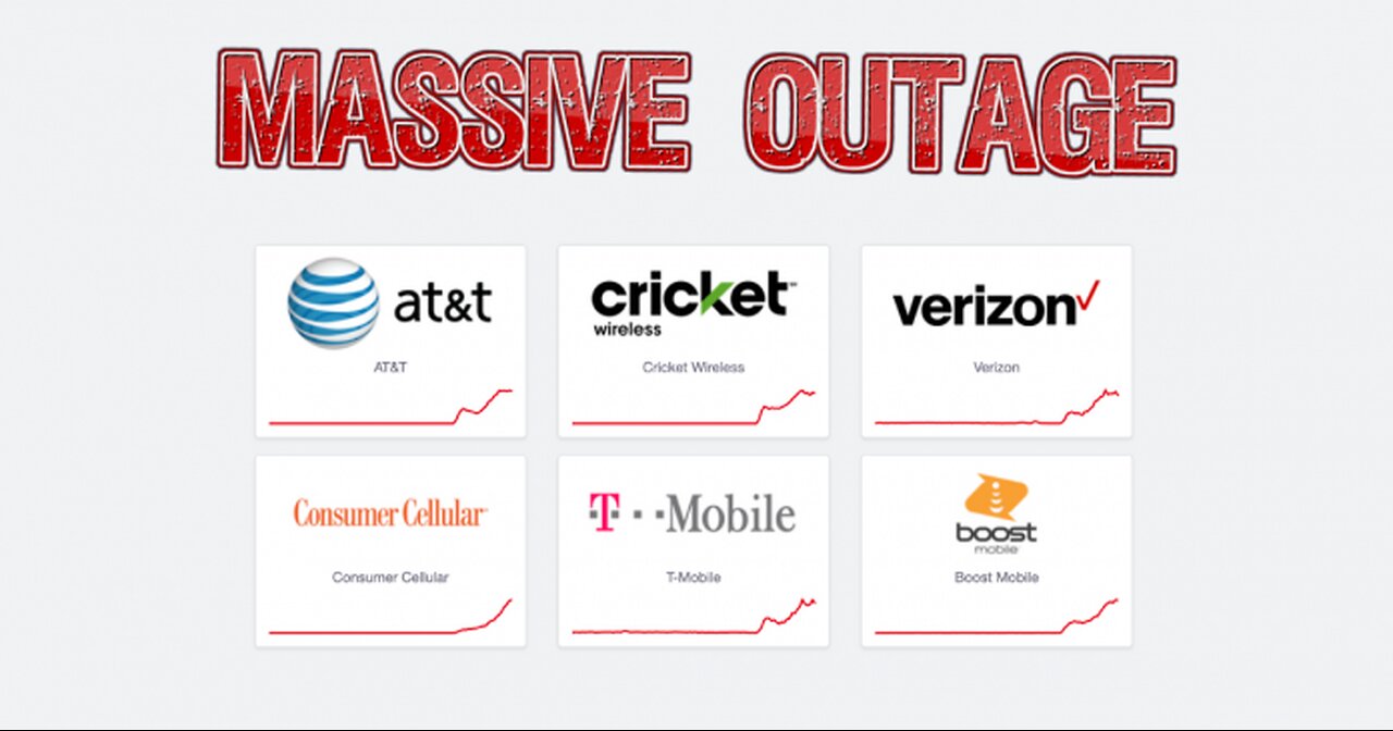 Outage Update.. What REALLY Happened?