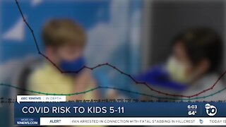 In-Depth: What's the real risk of COVID to kids 5-11?