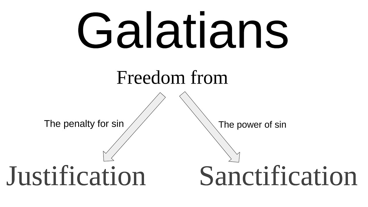 Galatians 06 Paul's Argument by Analogy, not Allegory 4.21-30