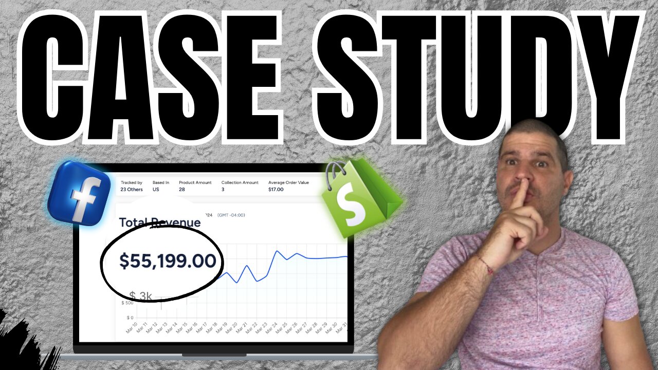 CASE STUDY: How This Dropshipping 1 Product Store is Making $55,199.00 Per Month ?