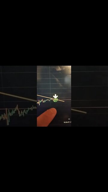 BTC 🤑 Crypto #shorts