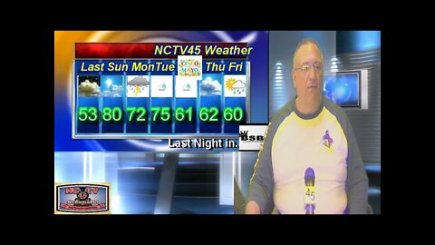 NCTV45’S LAWRENCE COUNTY 45 WEATHER SUNDAY MAY 2 2021