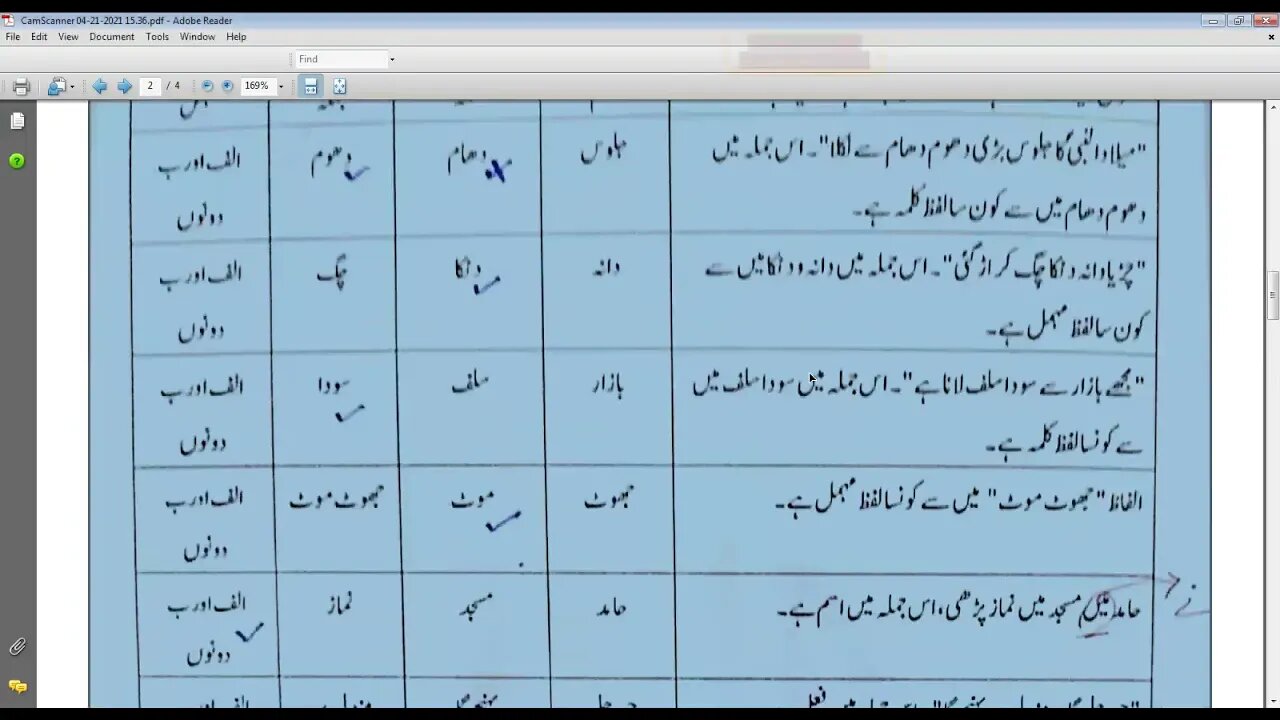 class 6 urdu b 21 4 21