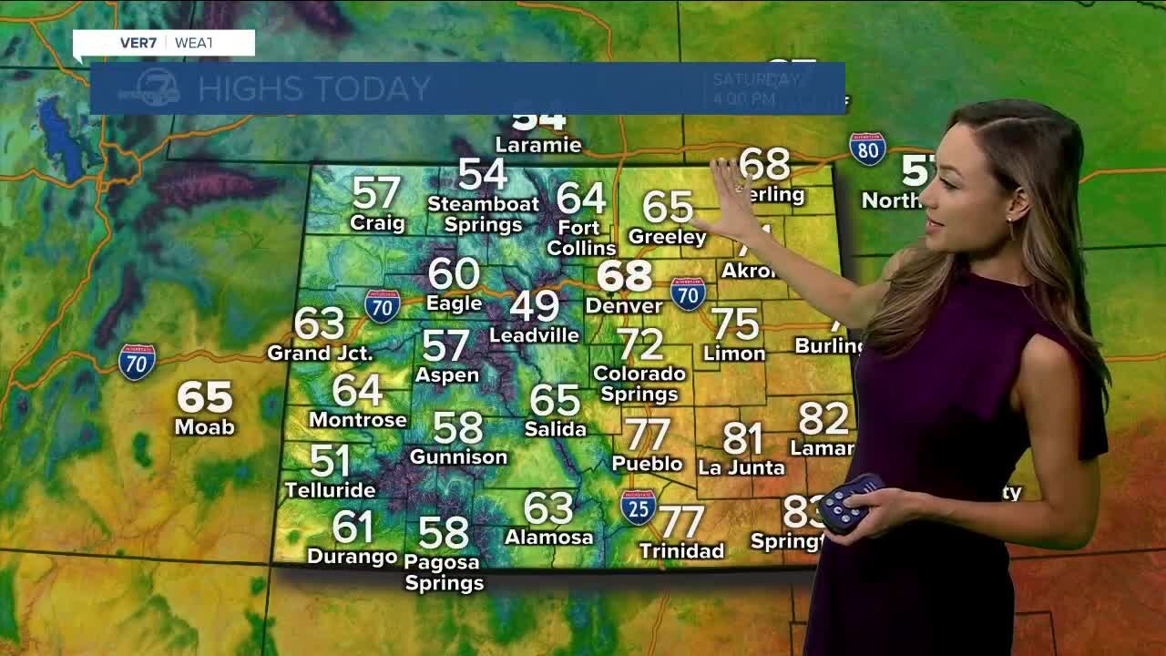 Mostly cloudy and 60s in Denver Saturday