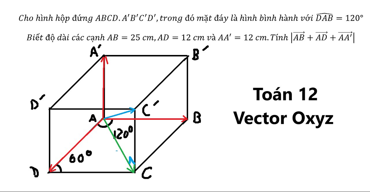 Cho hình hộp đứng ABCD.A'B'C'D',trong đó mặt đáy là hình bình hành với (DAB) ̂=120°